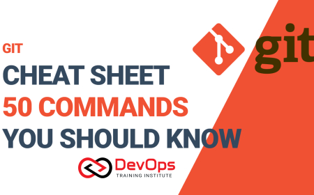 Top 50 Git Commands Every Developer Should Know