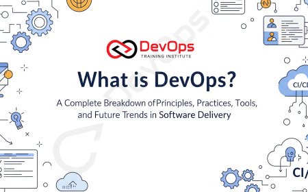 What is DevOps? A Complete Breakdown of Principles, Practices, Tools, and Future Trends in Software Delivery
