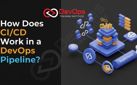 How Does CI/CD Work in a DevOps Pipeline?