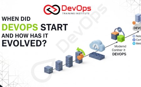 When Did DevOps Start and How Has It Evolved?