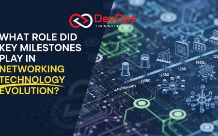 What Role Did Key Milestones Play in Networking Technology Evolution?