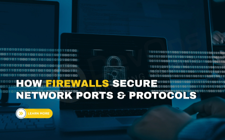 How Can Firewalls Help Secure Network Ports and Protocols?
