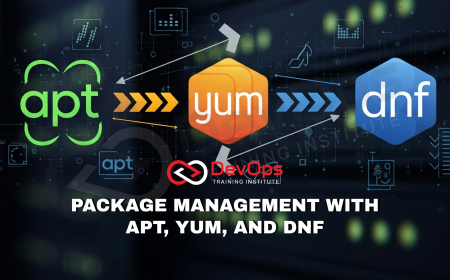 How Do You Install and Manage Packages with apt, yum, and dnf?