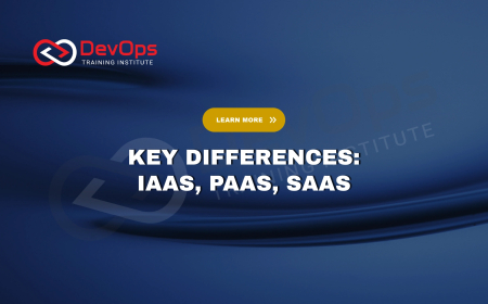 What Is the Main Difference Between IaaS, PaaS, and SaaS in Cloud Computing?