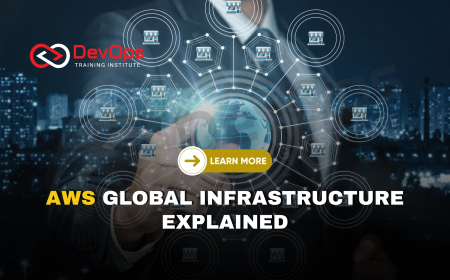 What Is the AWS Global Infrastructure and How Is It Geographically Distributed?