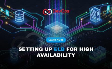How Do You Set Up an Elastic Load Balancer (ELB) for High Availability?