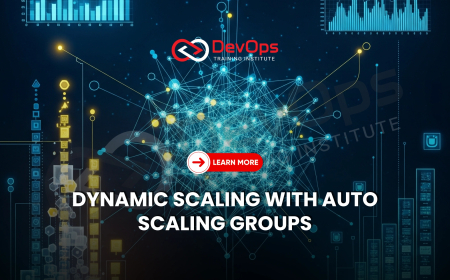 How Do Auto Scaling Groups Dynamically Adjust Cloud Resources?