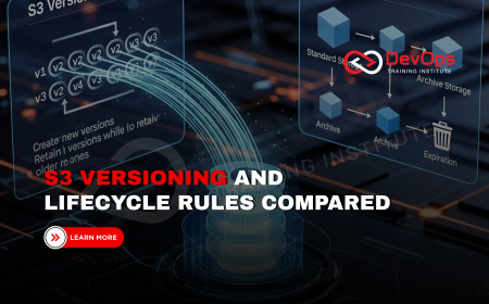 What’s the Difference Between S3 Versioning and Lifecycle Rules?