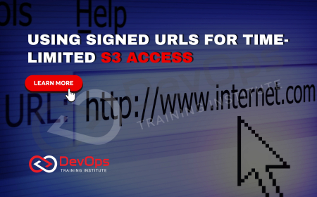 How Do Signed URLs Work for Temporary S3 Object Access?
