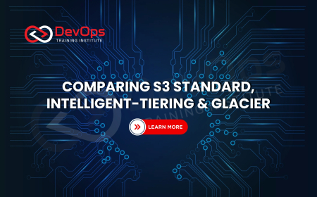 What’s the Difference Between S3 Standard, Intelligent-Tiering, and Glacier?