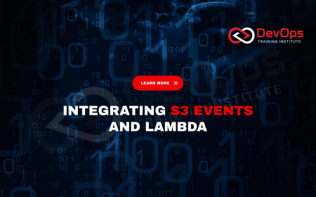 What Are S3 Event Notifications and How Do You Integrate Them with Lambda?