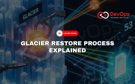 What’s the Process to Restore Archived Data from Amazon Glacier?