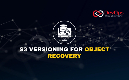 How Can Versioning Help Recover Deleted or Overwritten S3 Objects?