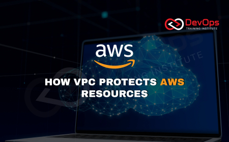 What Is a Virtual Private Cloud (VPC) and How Does It Secure AWS Resources?