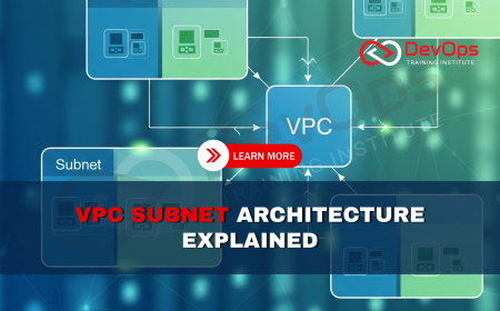 How Do You Design Public and Private Subnets in an AWS VPC?