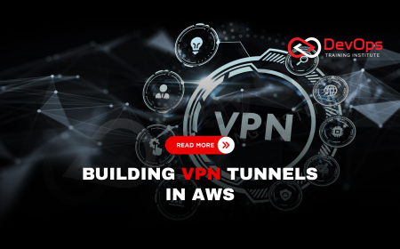 How Can You Set Up a Secure VPN Tunnel into an AWS VPC?