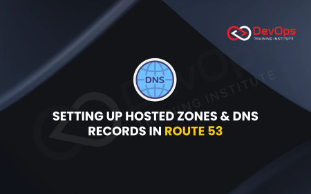 How Do You Set Up Hosted Zones and DNS Records in Route 53?