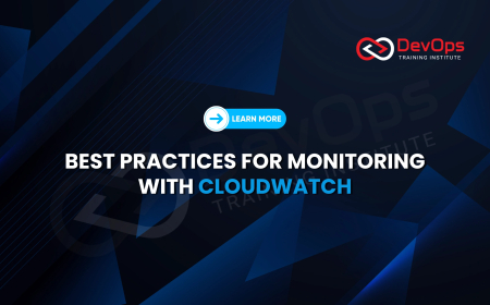 What Are the Best Practices for Monitoring EC2, RDS, and Lambda with CloudWatch?