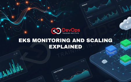 What Are the Best Practices for Monitoring and Scaling EKS Workloads?