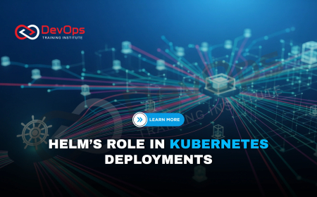 What Is the Role of Helm in Kubernetes Deployment Management?