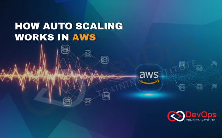 How Does Auto Scaling Work in AWS and What Triggers Scaling Events?