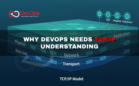 Why Should DevOps Engineers Understand the TCP/IP Stack?