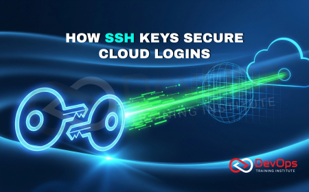 How Do SSH Key Pairs Authenticate Secure Linux Logins Over Cloud?