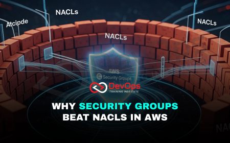 Why Are Security Groups Preferred Over NACLs in AWS for App Protection?