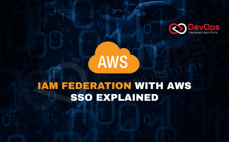 How Does IAM Federation Work with AWS SSO for Enterprise Access?