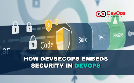 How Does DevSecOps Integrate Security Into Every Stage of the DevOps Lifecycle?
