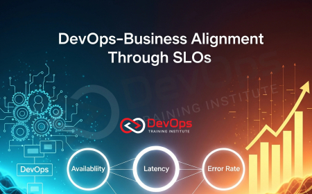 How Can Service-Level Objectives (SLOs) Align DevOps with Business Goals?