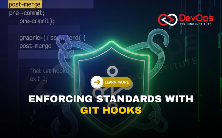 Why Are Git Hooks Useful for Enforcing Standards in Dev Workflows?