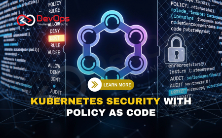 How Can Teams Use Policy as Code to Enforce Kubernetes Admission Controls?