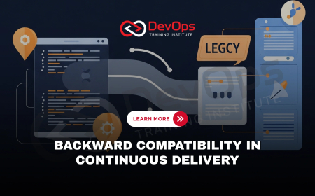 How Do Backward-Compatible Releases Reduce Risk in CI/CD Pipelines?