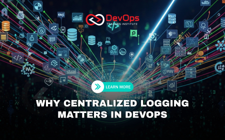 Why Should Teams Adopt Centralized Logging Early in DevOps Adoption?