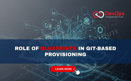 Where Do Infrastructure Blueprints Fit In Git-Based Provisioning Models?