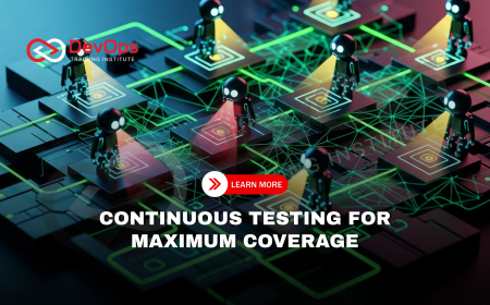 Where Can Continuous Testing Be Implemented for Maximum Coverage?