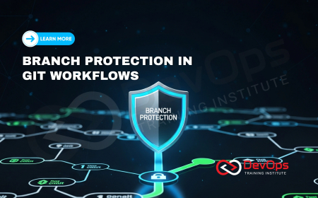 How Do Branch Protection Rules Safeguard Production in Git Workflows?