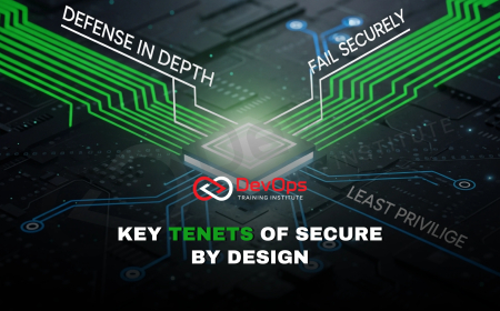 What Are The Core Tenets of Secure by Design in DevSecOps?