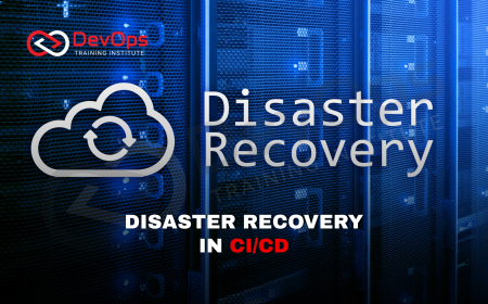 When Should Disaster Recovery Be Embedded Directly In CI/CD?