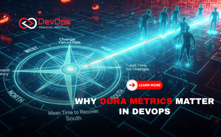 Why Are DORA Metrics Critical for Measuring DevOps Success?