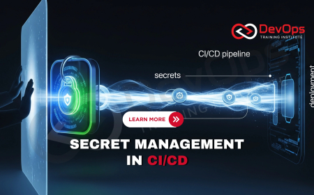 Where Should Secret Management Be Integrated in a CI/CD Pipeline?