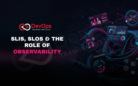 Why Is Observability Critical for Maintaining SLIs and SLOs?