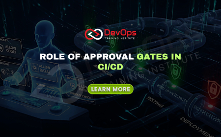Where Do Approval Gates Fit Within a Modern CI/CD Workflow?
