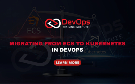 When Should a DevOps Team Migrate from ECS to Kubernetes?