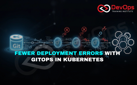 How Does GitOps Reduce Deployment Errors in Kubernetes-Based Systems?