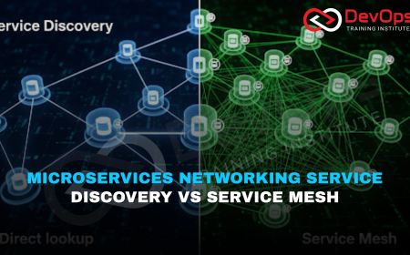 What Is The Difference Between Service Discovery and Service Mesh in Microservices?