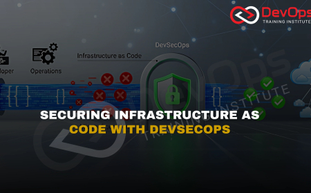 How Can DevSecOps Prevent Misconfigurations in Infrastructure as Code?