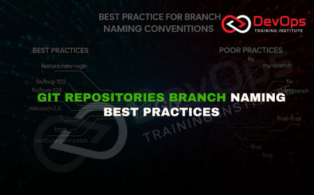 What Are the Best Practices for Branch Naming Conventions in Git Repositories?