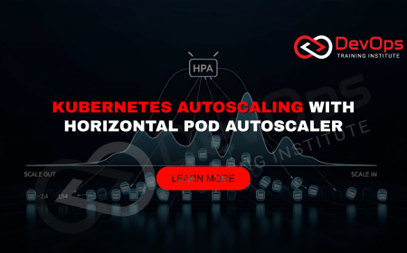 How Does Kubernetes Horizontal Pod Autoscaler Maintain Application Performance?